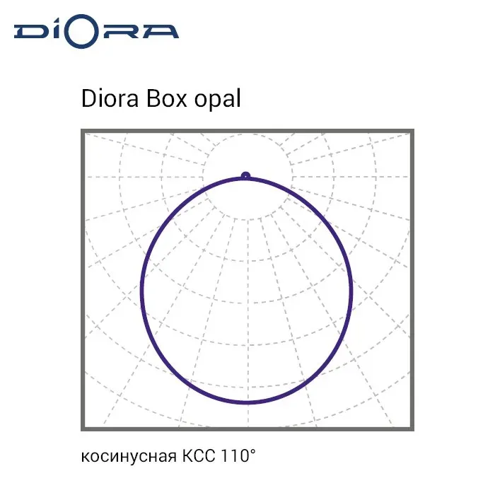 Светильник Box SE 60/6000 opal 3K Black clip-1150