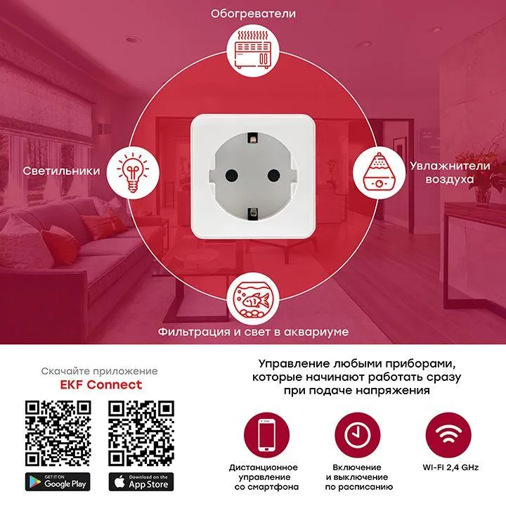 Умная розетка Сonnect Wi-Fi белая