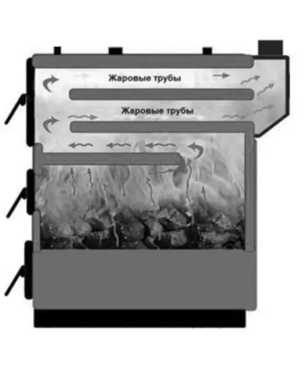 Котел твердотопливный VLK SRK-130 напольный 151 кВт стальной, одноконтурный с открытой камерой сгорания
