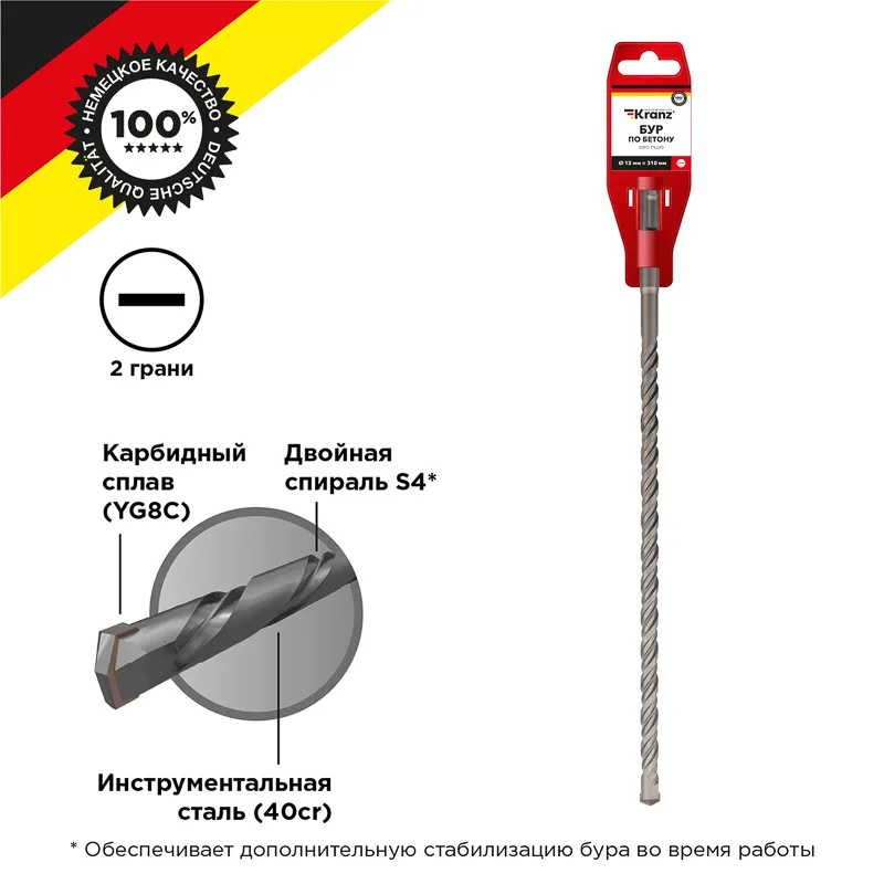 Бур по бетону 12x310x250мм SDS PLUS
