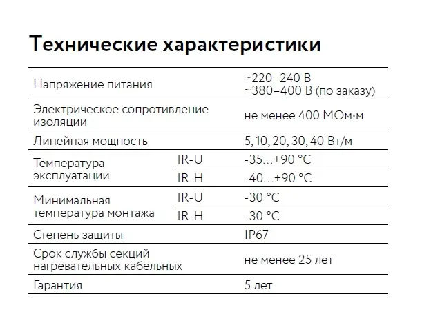 Кабель нагревательный резистивный 40IR-H-2-01-0850-040 секция