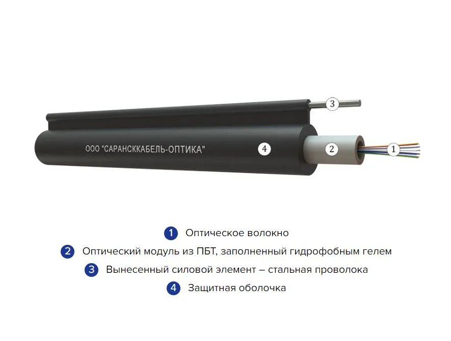 Кабель волоконно-оптический ОКТ-40(G.652.D)-ТС 2кН