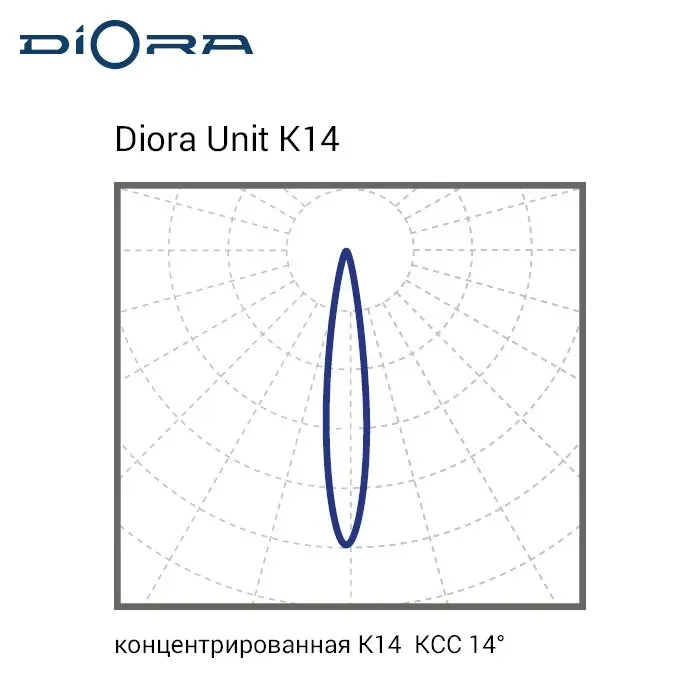 Светильник Unit2 340/45000 K14 5K i лира