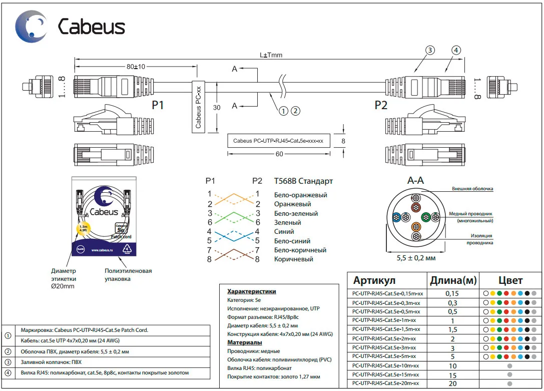Патч-корд Cabeus PC-UTP-RJ45-Cat.5e-0.15m