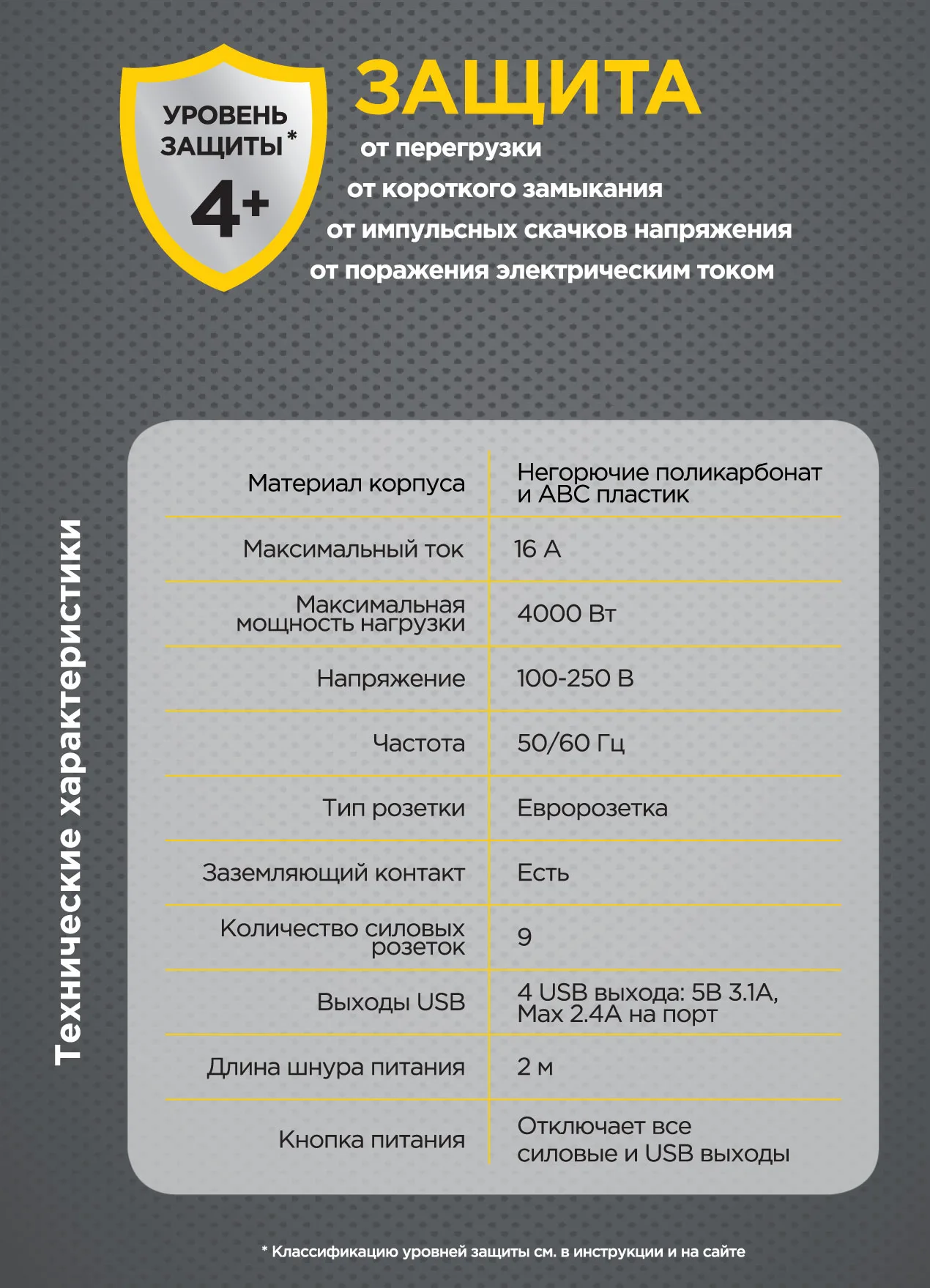 Сетевой фильтр с USB Cablexpert TWR-9-U4-W-2