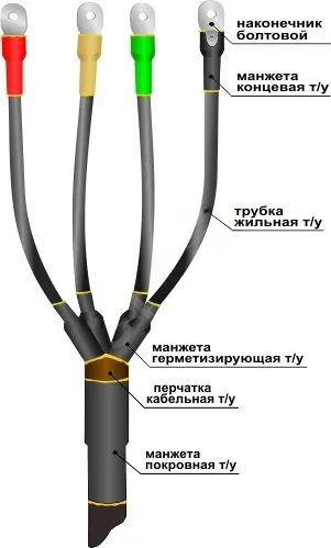 Муфта кабельная концевая 1ПКВ(Н)ТпНнг-LS-4х(150-240) с наконечниками болтовыми