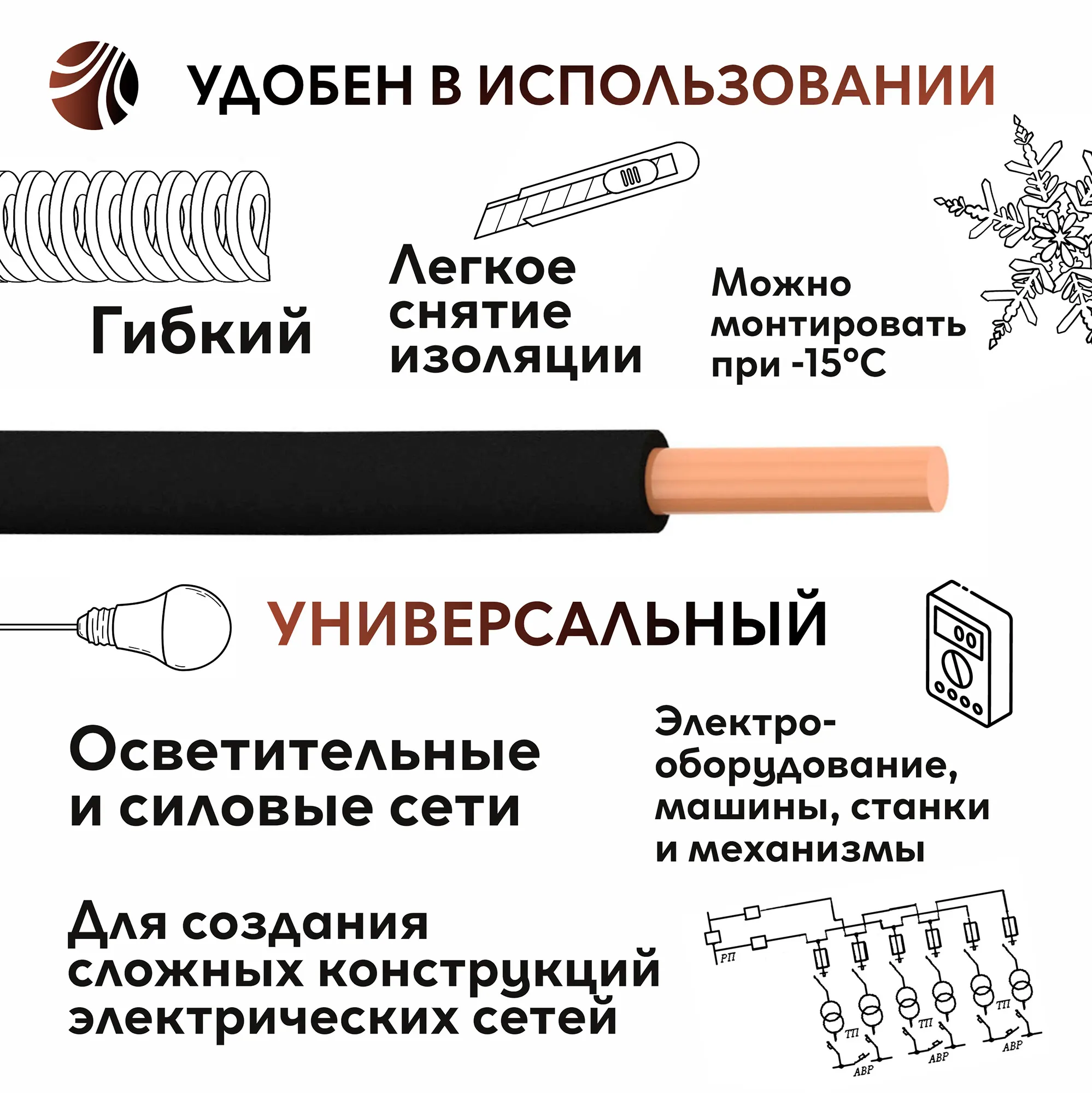 Провод силовой ПуВнг(А)-LS 1х10 черный ТРТС