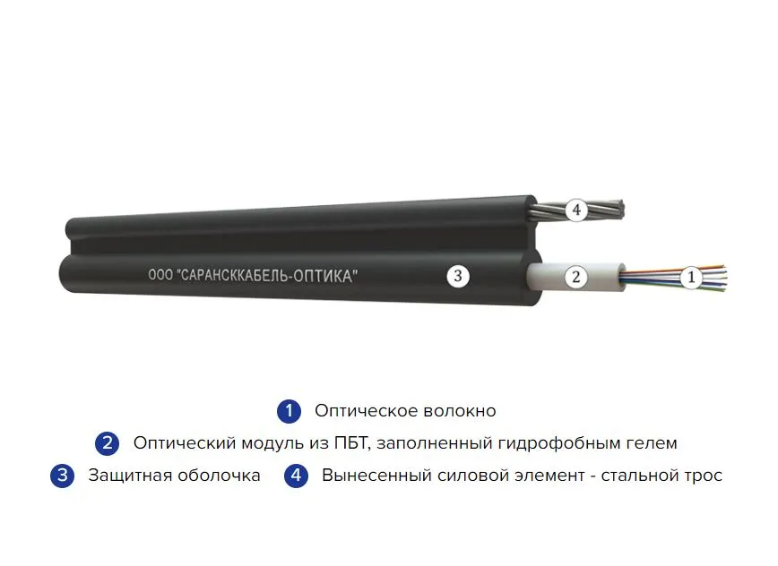Кабель волоконно-оптический ОКТ-1(G.652.D)-ТСТ 6кН