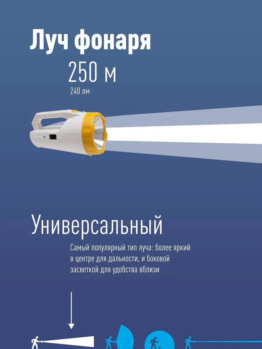 Фонарь-прожектор аккумуляторный , 3W LED, аккум. 4V 2Ah, 240Lm, 16 часов, Космос kocaccu9191led