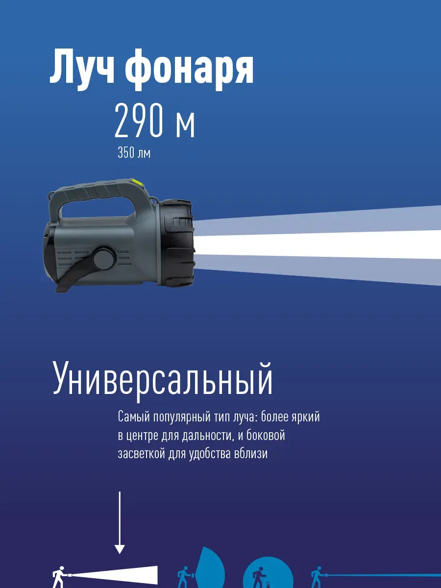 Фонарь-прожектор аккумуляторный, 5W прожектор + 5W СОВ боковая панель, аккум. 3,7V 3,6Ah, 350Лм - 10 часов, 350Лм - 10 часов