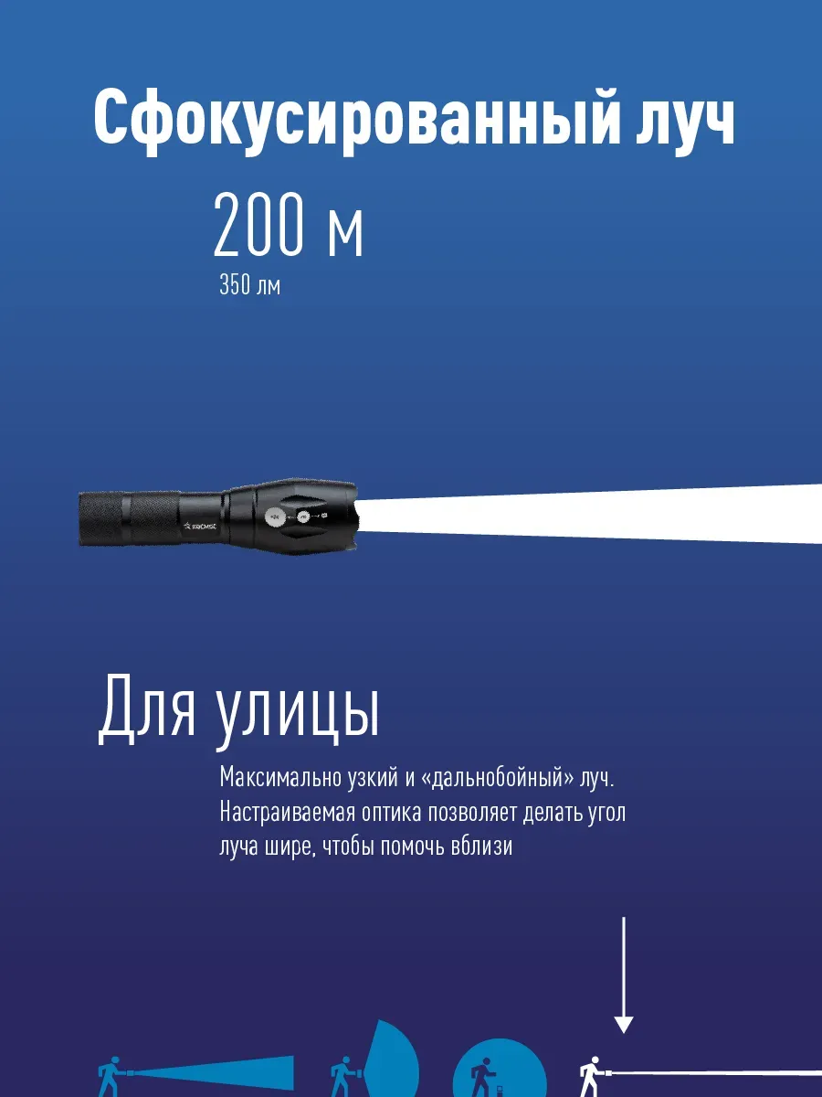 Фонарь ручной 5Вт Q5 LED, авиационный алюминий, питание 1*3.7V 18650 Li-on, 350Lm Космос kosal_5w