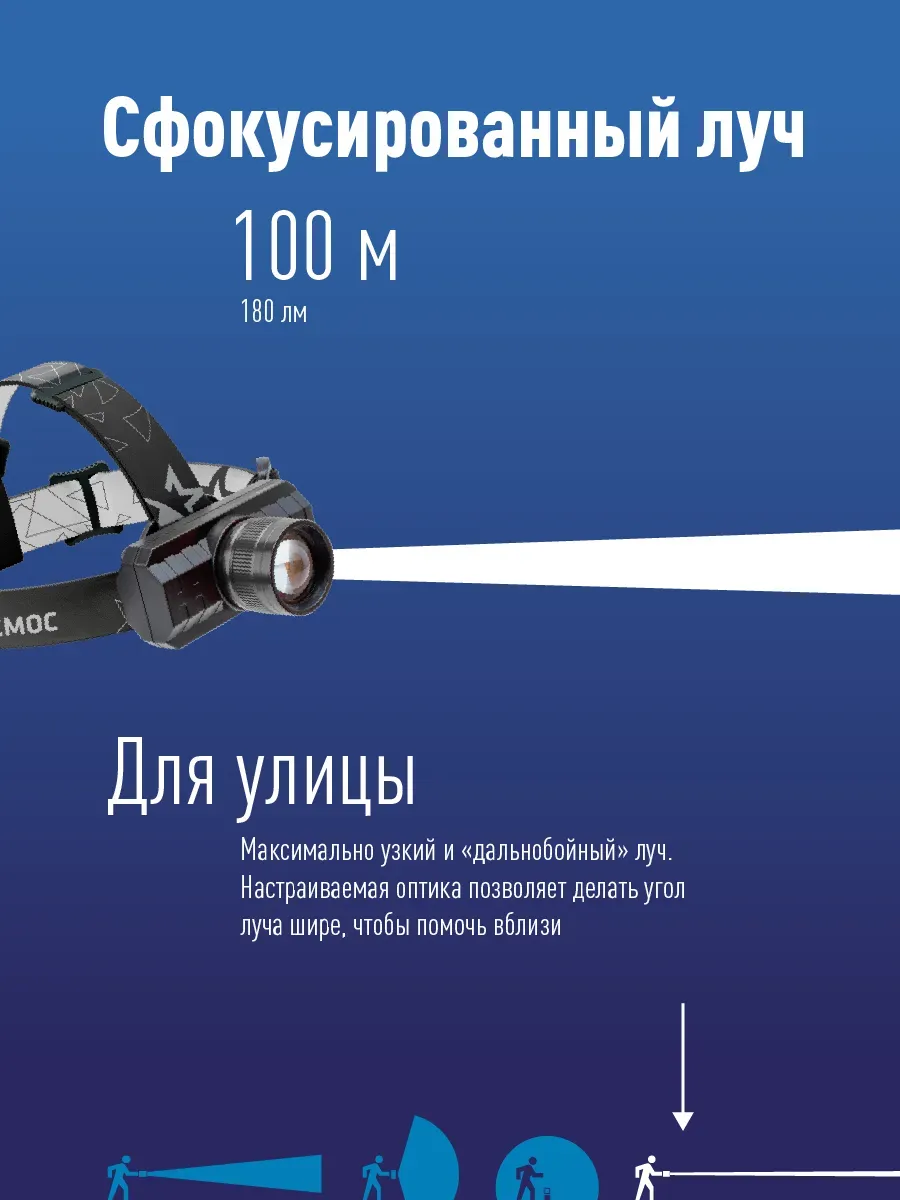 Фонарь налобный аккумуляторный, 3W, аккум. 3,7V 1,2Ah, 180Лм, 8 часов Космос koch3wzoo