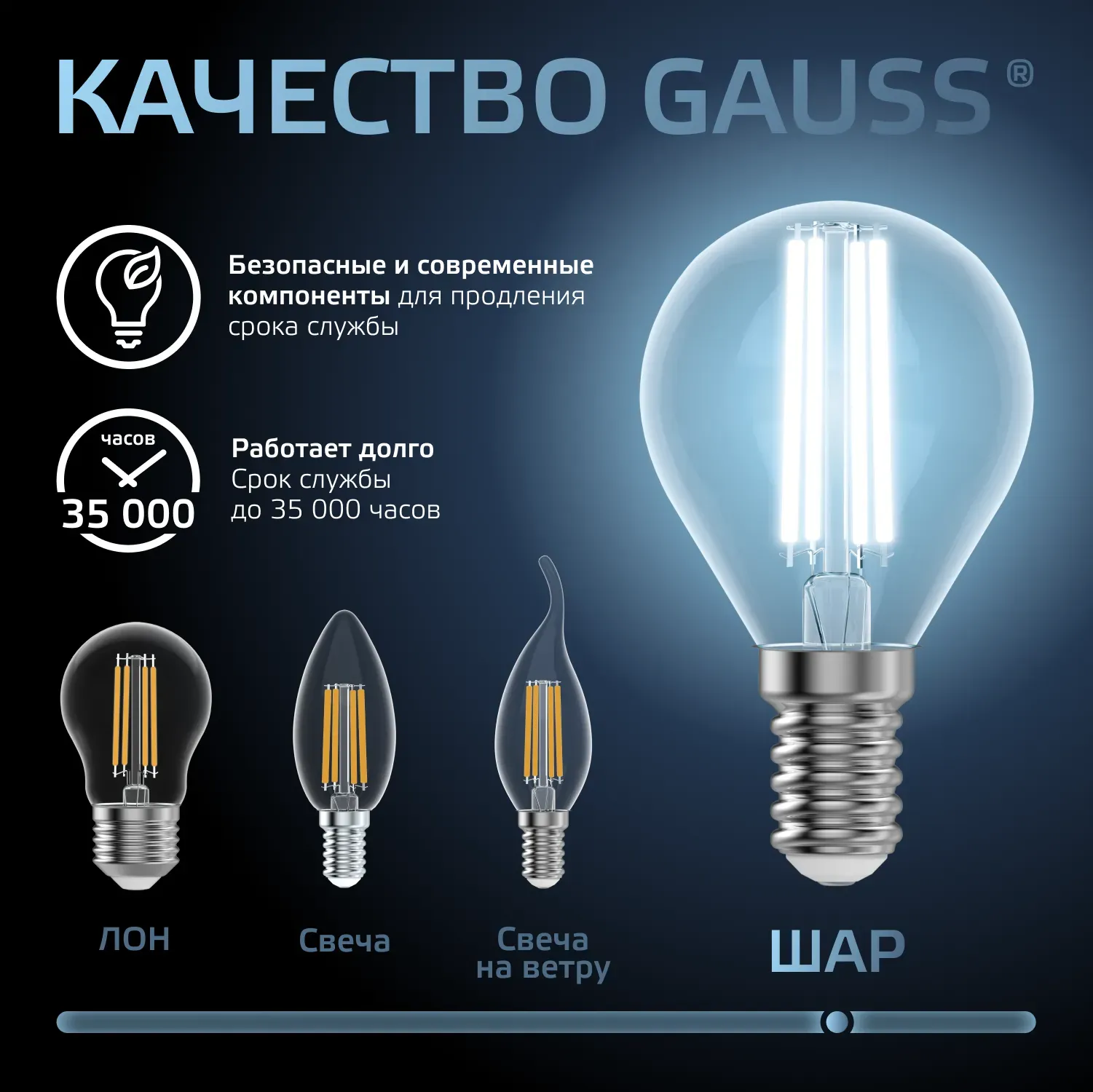 Лампа светодиодная филаментная LED 9 Вт 710 лм 4100К AC150-265В E14 шар P45 нейтральный Black Filament