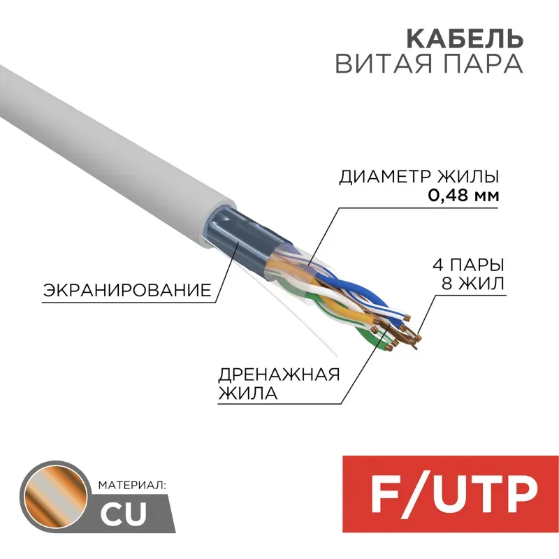 Кабель витая пара F/UTP категория 5 PVC 4PR 24AWG. внутренний серый 100 м,
