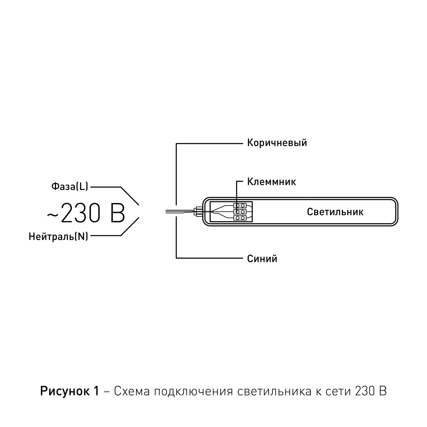 Светильник светодиодный линейный IP65 48Вт 4500Лм 4000К 1500мм мат SPP-201-0-40K-048 ЭРА Б0047178