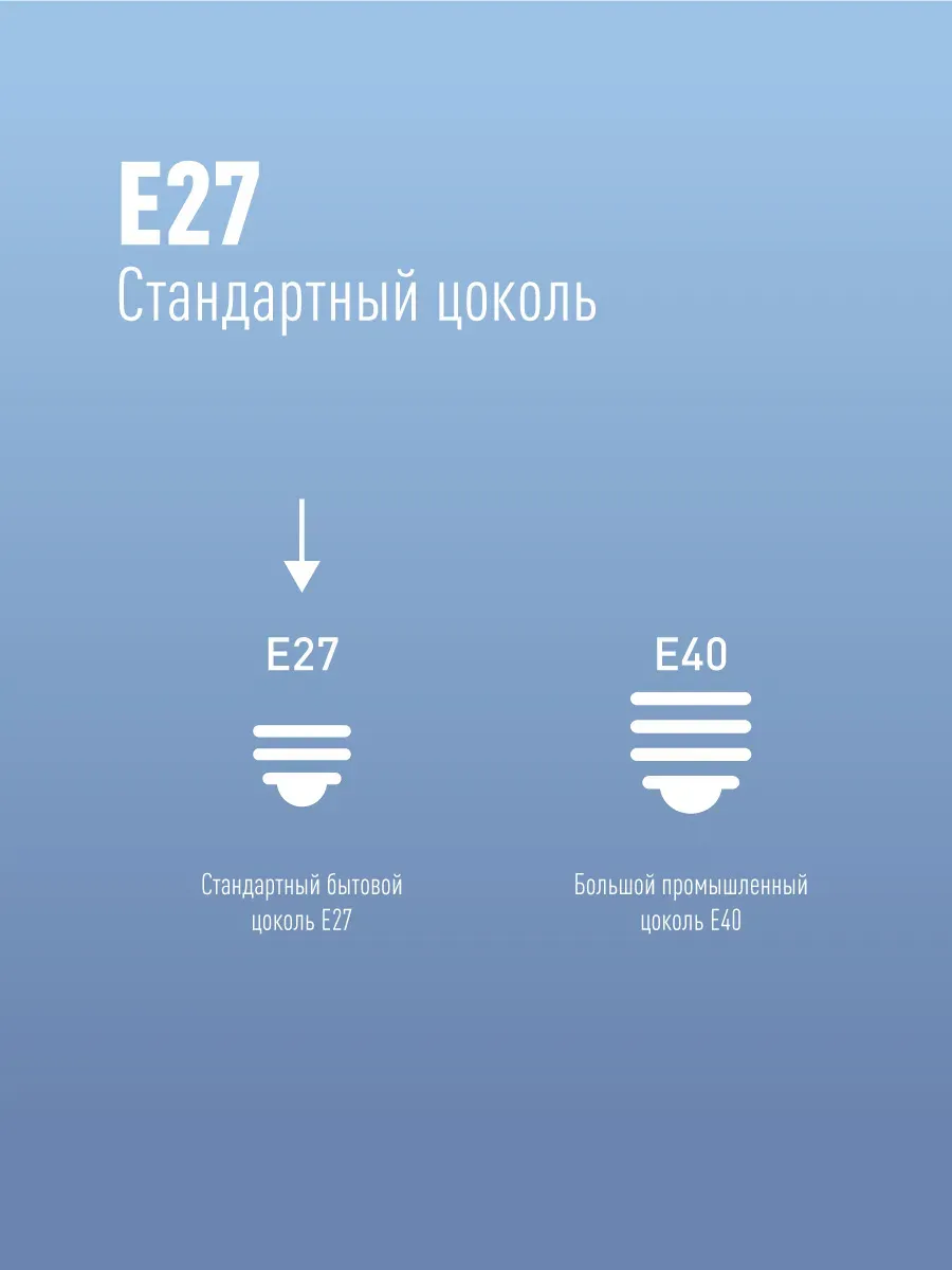 Лампа светодиодная LED 30Вт 220В Е27 D80х135 6500К дневной 2650 лм