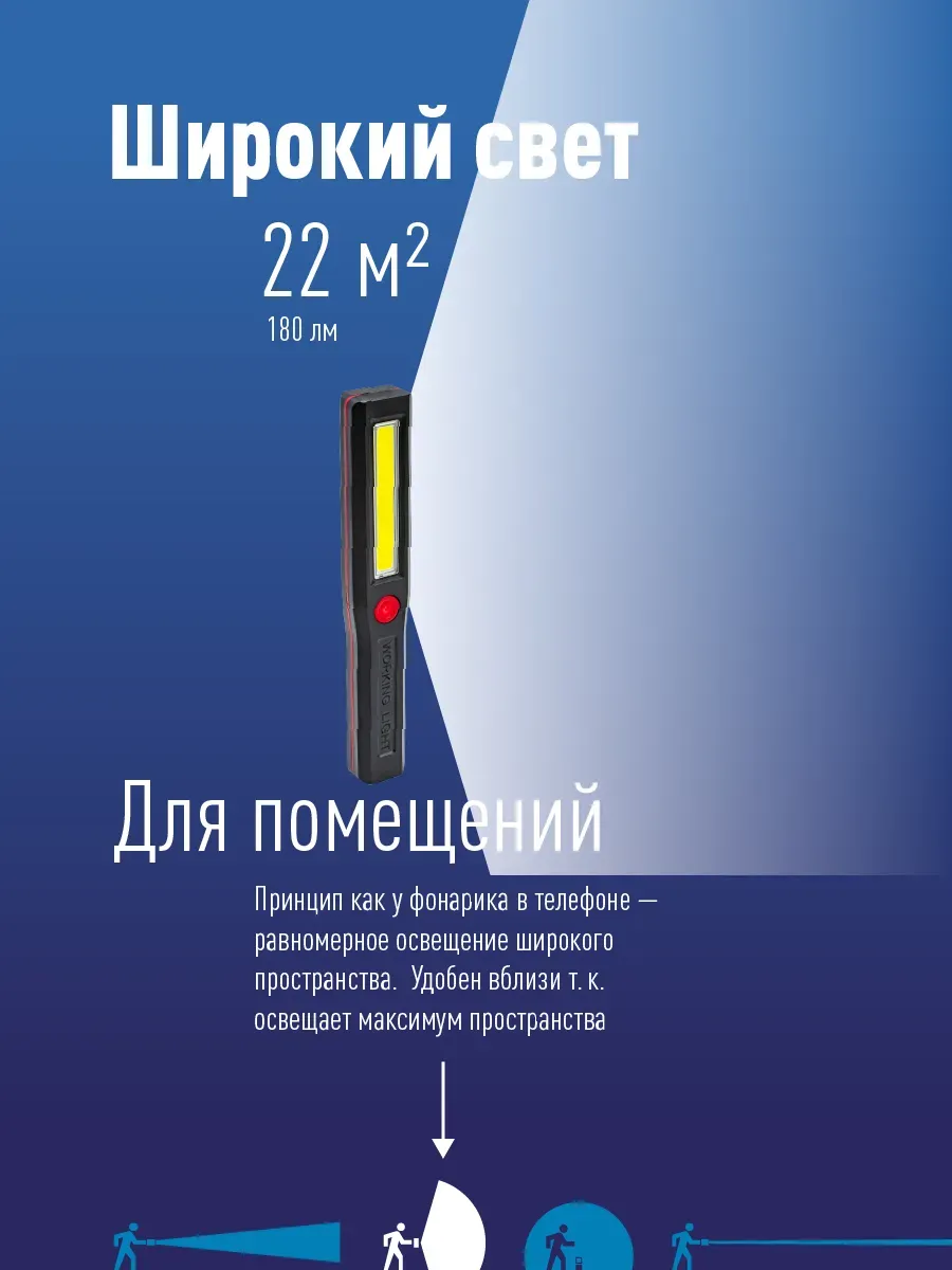 Фонарь-светильник, 3W COB LED, 3 батарейки ААА, 150Лм Космос kocau6001cob