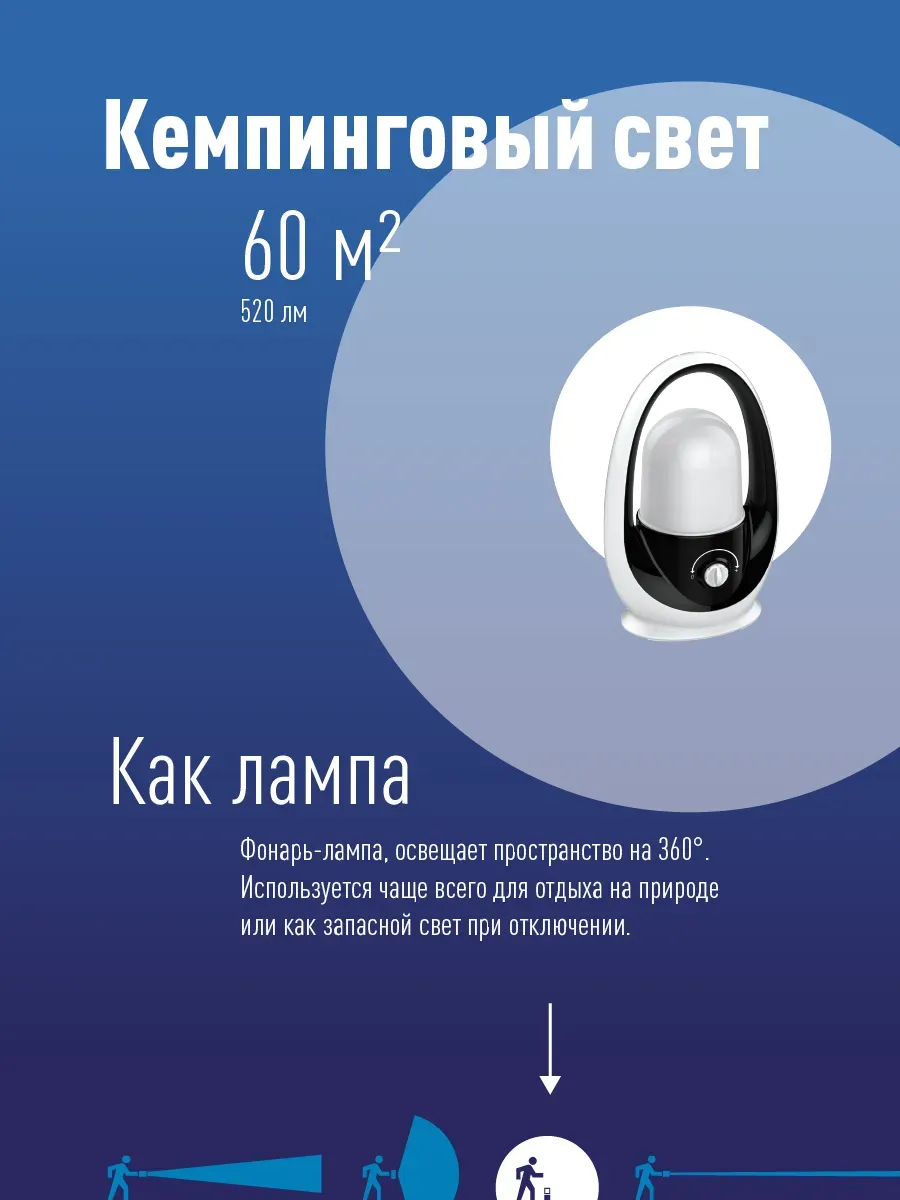 Фонарь кемпинговый аккумуляторный, 8W COB LED, аккум. 4V 2Ah, 520Лм, 15 часов Космос kosac6012hwled