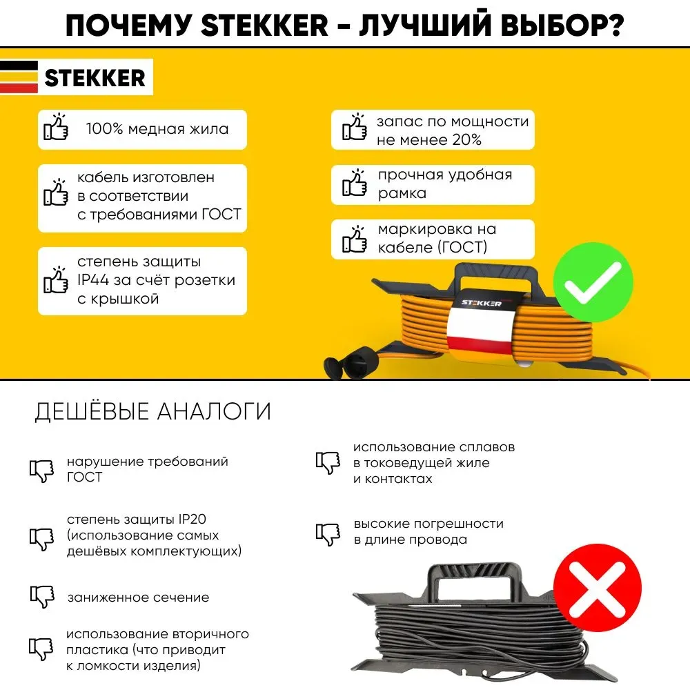 Удлинитель-шнур на рамке 1-местный с/з 3*1,0мм2 10м 220В 10А серия Home оранжевый Stekker