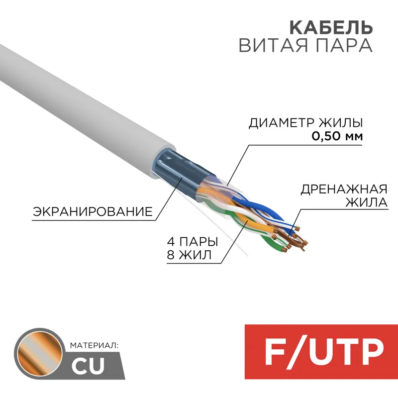 Витая пара  F/UTP CAT 5e PVC 4PR 24AWG INDOOR SOLID серый 305м