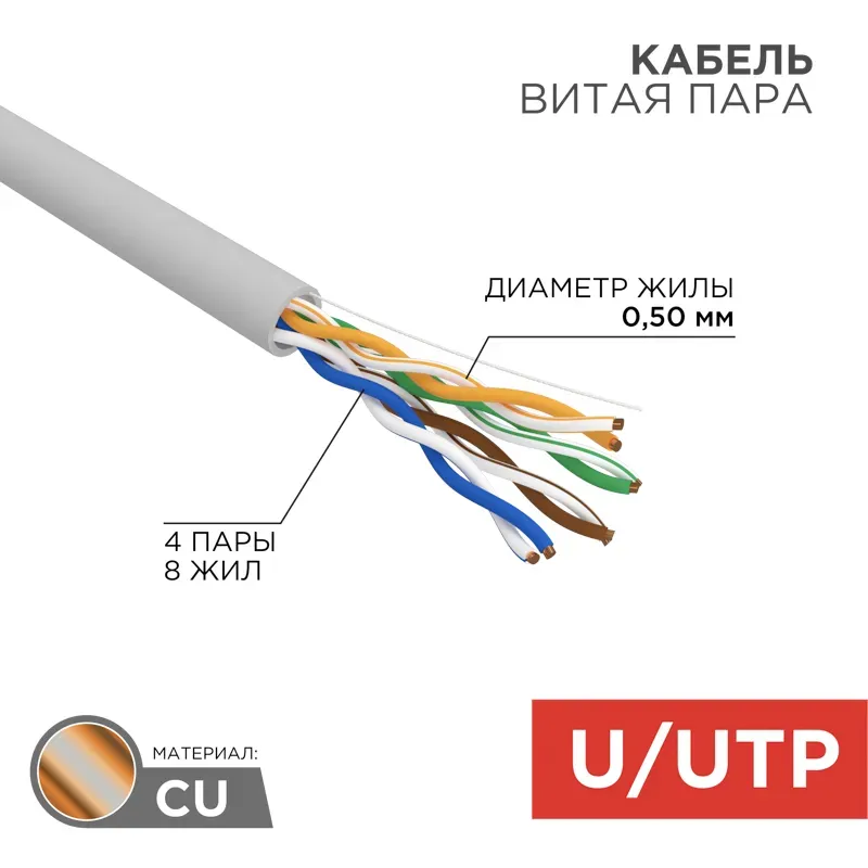 Кабель витая пара U/UTP CAT5e PVC нг(А)-LS 4х2х0,52мм 4PR 24AWG INDOOR SOLID серый 305м РФ
