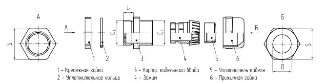 Кабельные вводы (сальник) металлические MGM-20 Fortisflex 68117