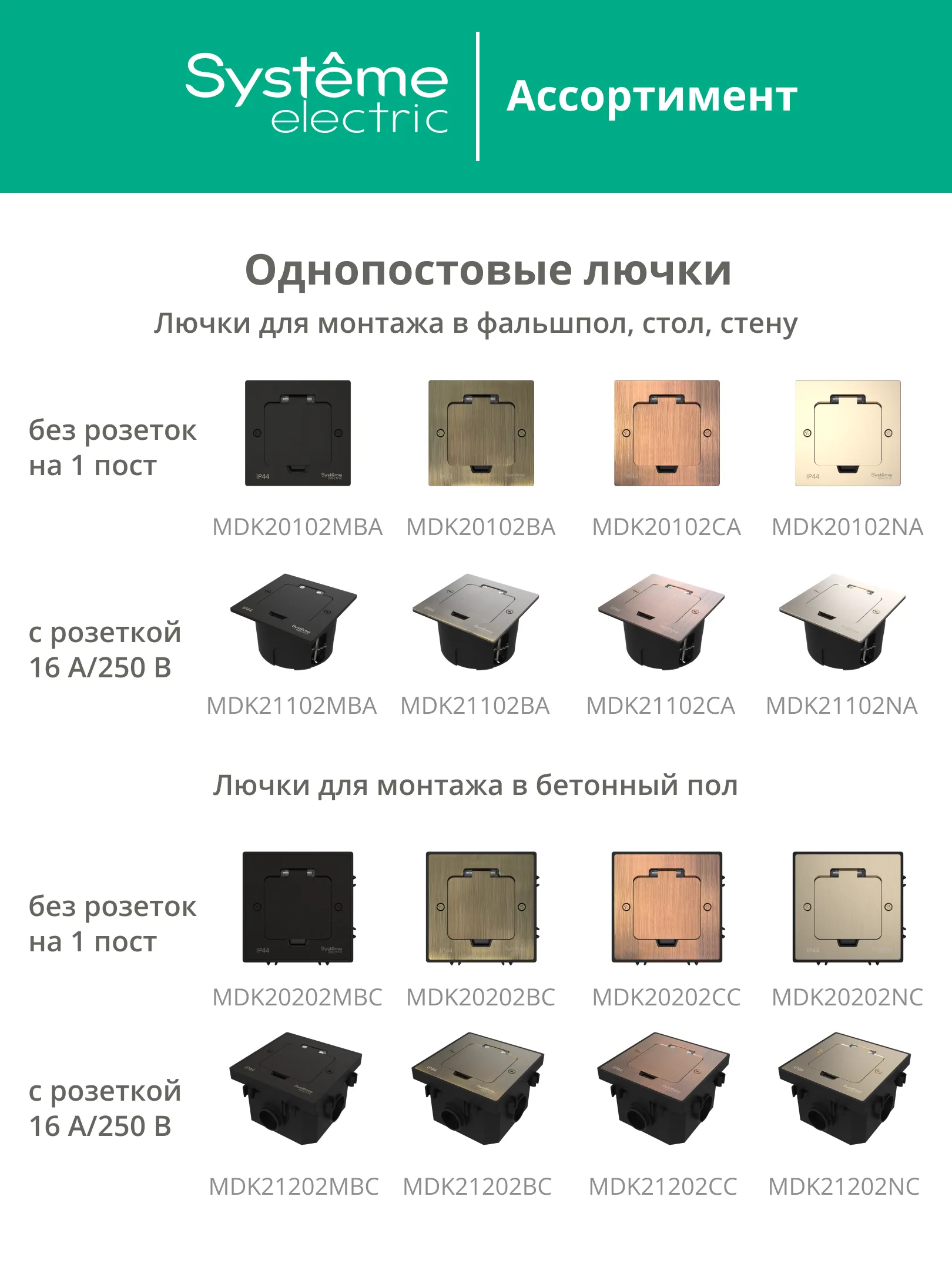 Лючок MultiDeS на 2 модуля IP44 с монтажной коробкой для стены фальшпола стола НИКЕЛЬ тип MDK20