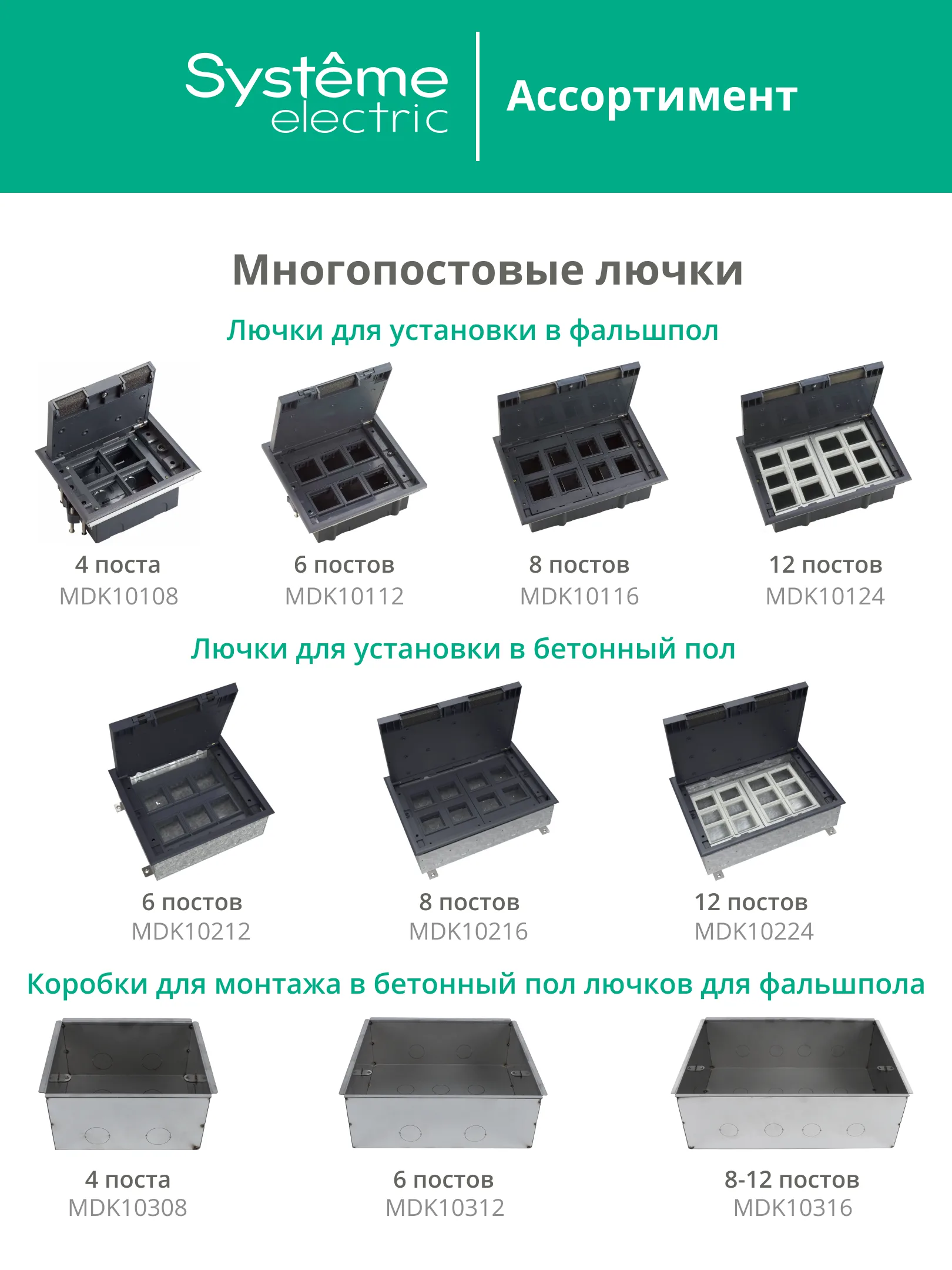 Лючок MultiDeS с розеткой 2К+З 16А/250В IP44 с монтажной коробкой для бетонных полов Никель тип MDK21
