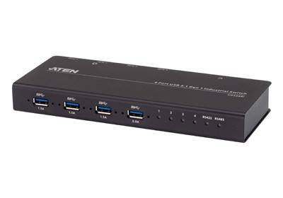 Переключатели периферийных устройств USB Переключатели периферийных устройств USB