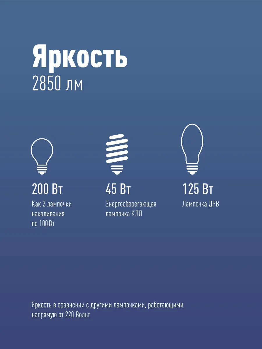 Лампа светодиодная LED 30Вт 220В Е27 D80х135 6500К дневной 2650 лм