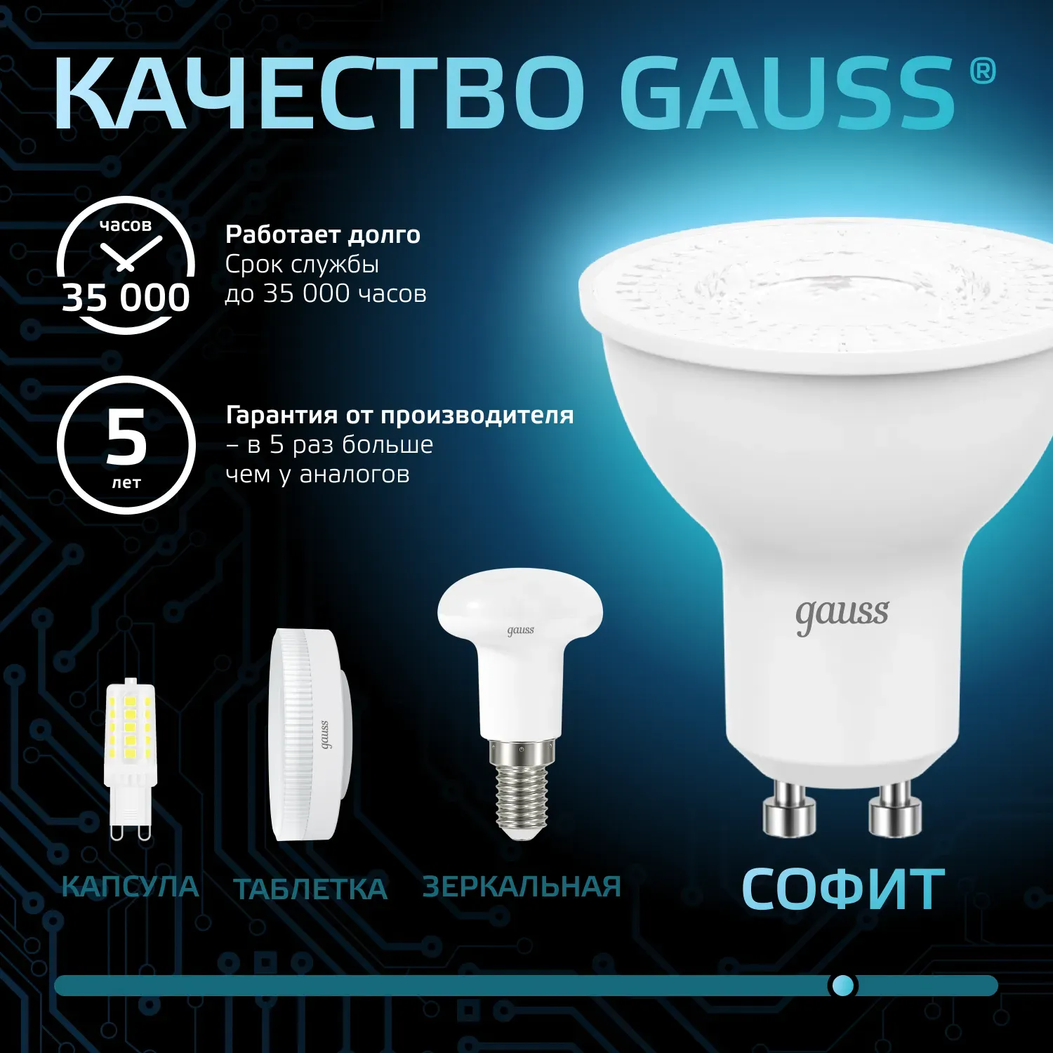 Лампа MR16 5W 530Лм 4100K GU10 LED 1/10/100