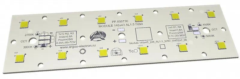 Светодиодные модули