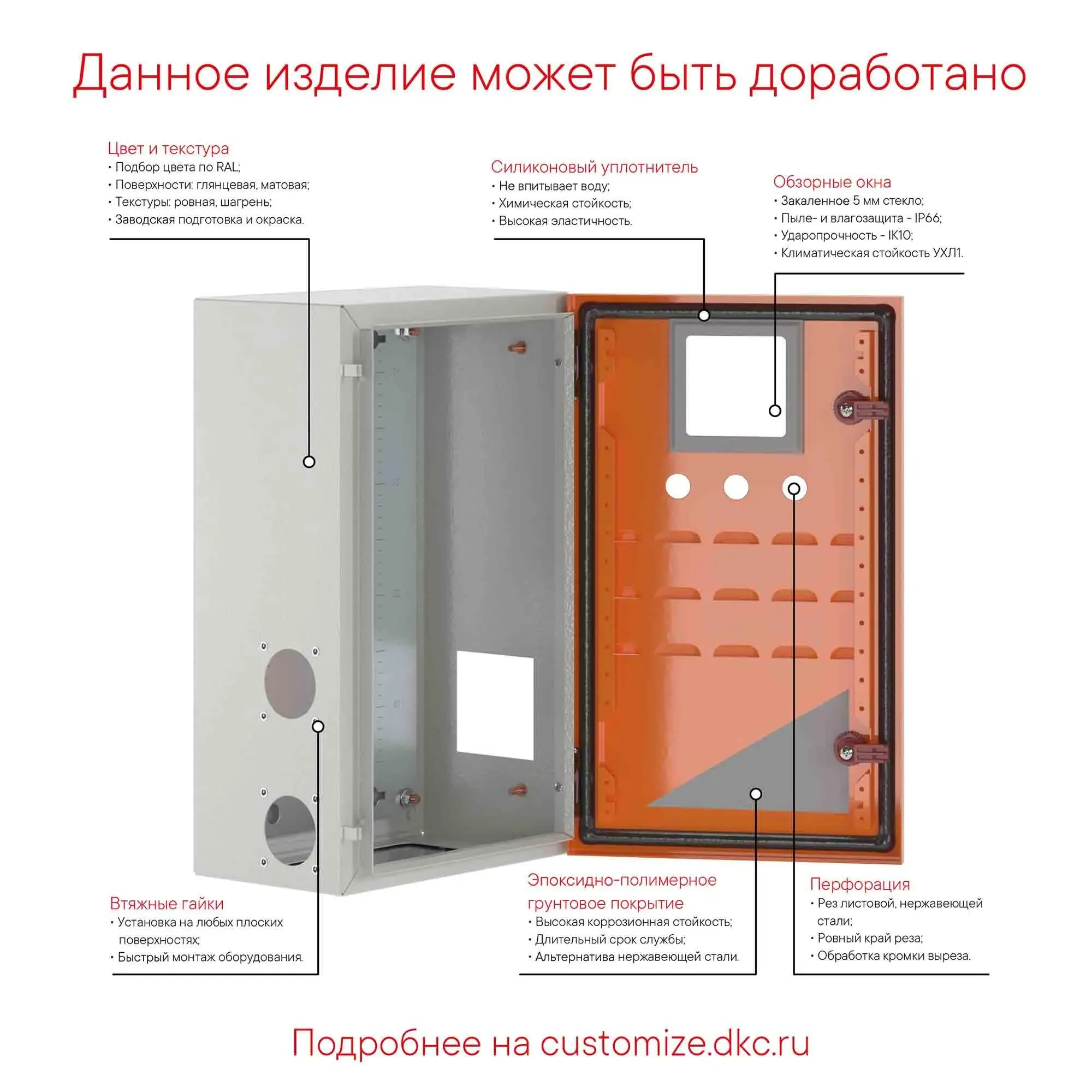Корпус навесной ST с М/П ВхШхГ 1000x600x300 мм, RAL3020