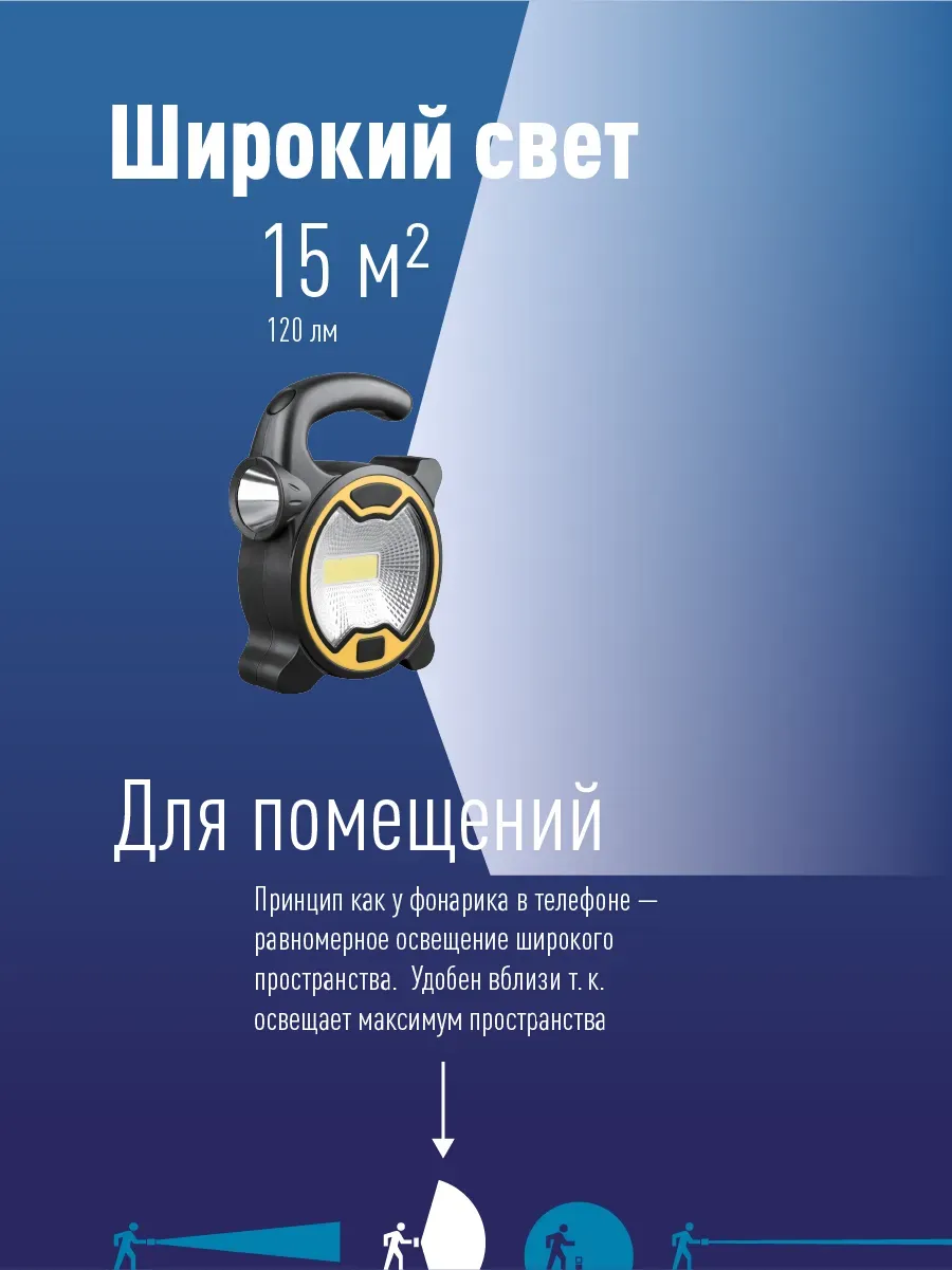 Фонарь универсальный , 3W COBE LED + 1W, 3 батарейки АА, 90Lm - 5 часов, 120Lm - 7 часа Космос koc3030led