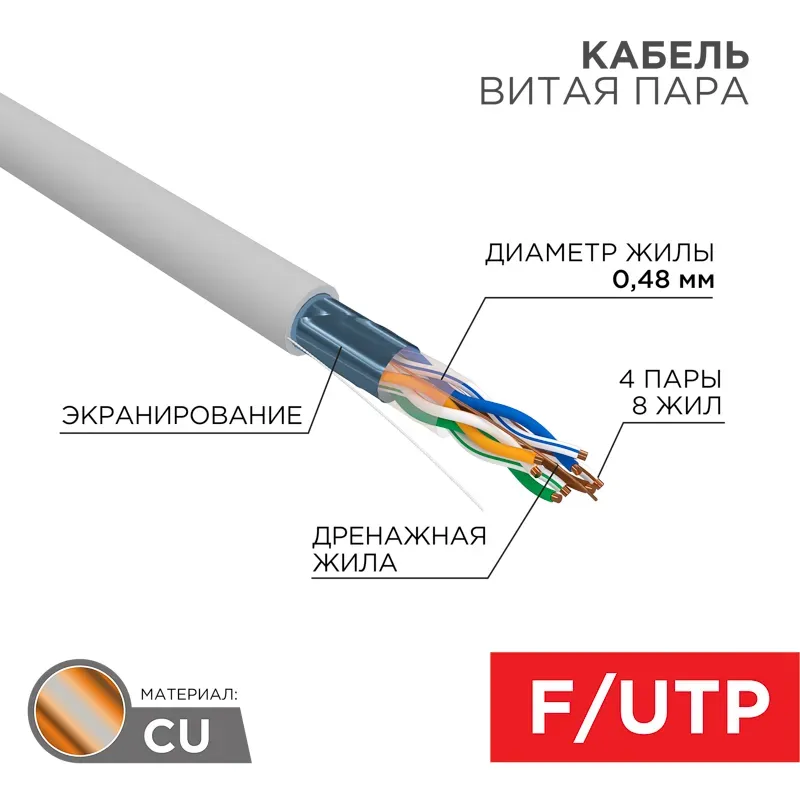 Витая пара  F/UTP CAT 5е PVC 4PR 24AWG INDOOR SOLID серый 305м серия LIGHT