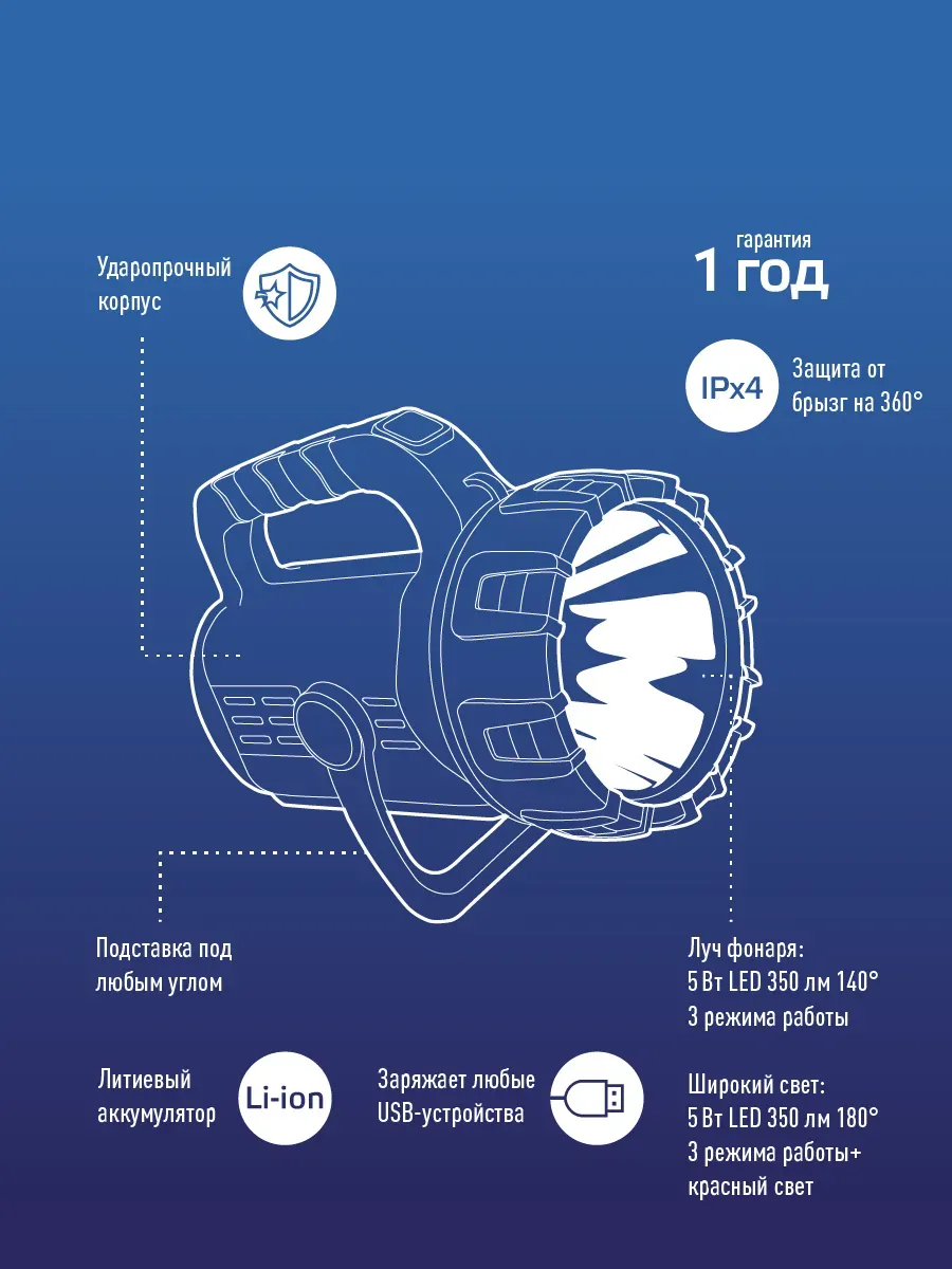 Фонарь-прожектор аккумуляторный, 5W прожектор + 5W СОВ боковая панель, аккум. 3,7V 3,6Ah, 350Лм - 10 часов, 350Лм - 10 часов