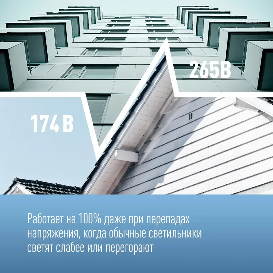 Лампа светодиодная LED 12Вт Шар 220В Е14 D45х90 4500К белый 1070 лм
