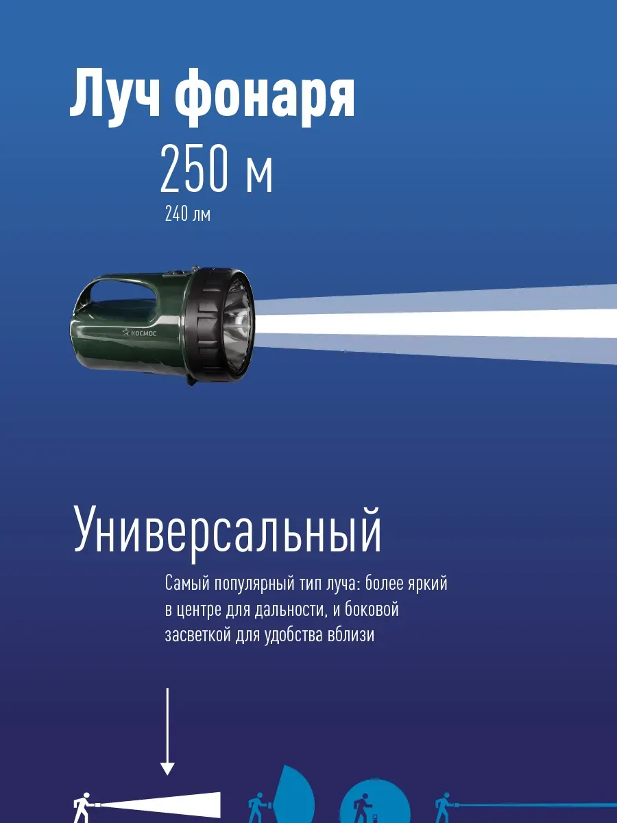 Фонарь-прожектор аккумуляторный, 3W LED, аккум. 6V 4,5Ah, 240Лм, 20 часов Космос kocaccu368led