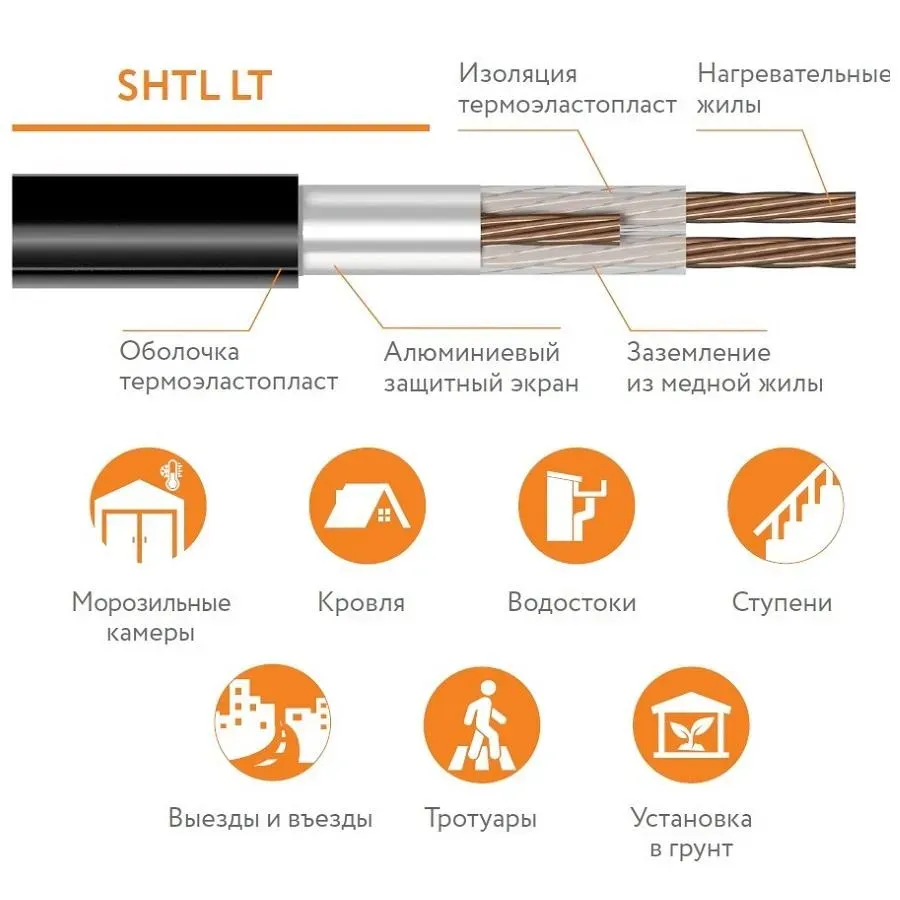 Секция нагревательная кабельная 5SHTL-LT-3-1650-40 Теплолюкс 100035805400