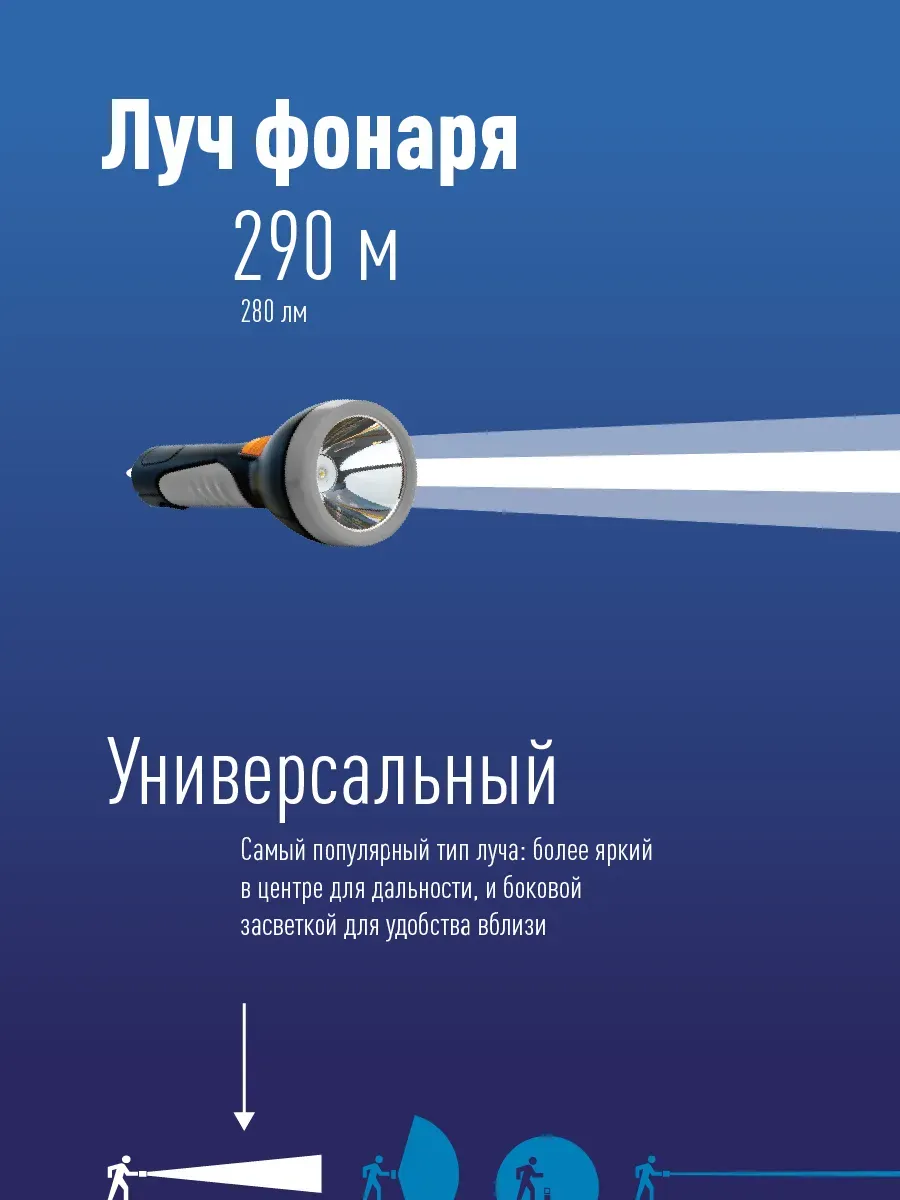 Фонарь ручной аккумуляторный, аккум. 4V 0,9 Ah, 280 Лм, 8 часов Космос kocac7005led-bl