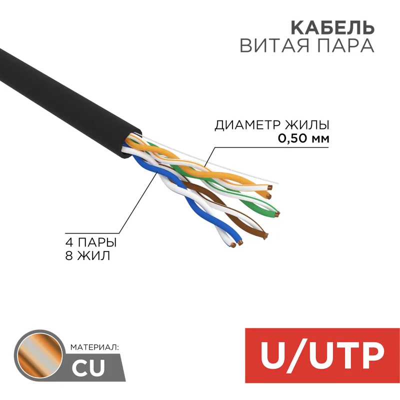 Витая пара  U/UTP CAT 5e PE 4PR 24AWG OUTDOOR SOLID черный 305м