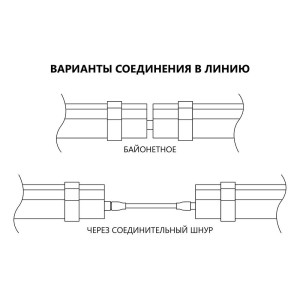 Светильник светодиодный линейный Feron AL5095 IP65 18W 4000K 610*70*43мм