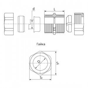 Муфты соединительные «труба-металлорукав» СТМ 15 Fortisflex 61403