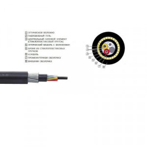 Кабель волоконно-оптический Eurolan L04-FG Loose tube,  64хОВ, OM3 50/125, LSZH (нг(A)-HFLTx), Ø 13,2мм, универсальный, бронированный, цвет: чёрный
