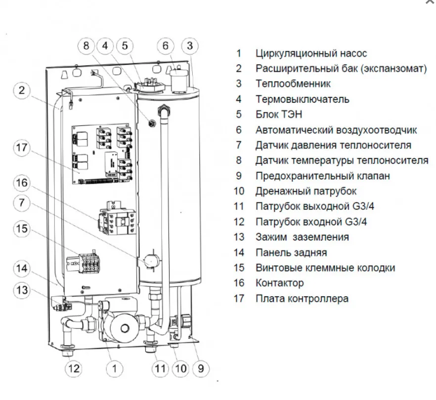 Котел электрический EXPERT PLUS-5 ЭВАН 14505